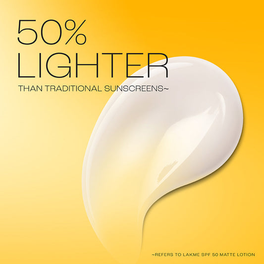 Lakmē Sunscreen Gel SPF 50 PA+++Niacinamide, Water-Light, For Normal to Oily Skin,No White Cast