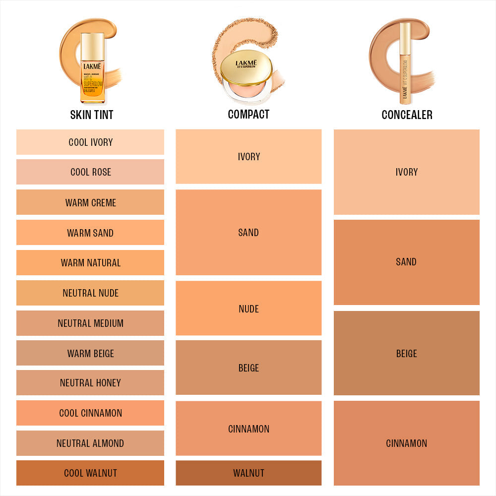 Lakmē VitC Superglow Primer + Compact Combo
