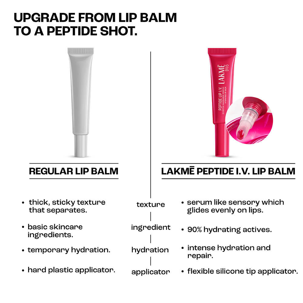 Lakmē Peptide Lip I.V. Hydrating Lip Balm Peptalk Pink 9