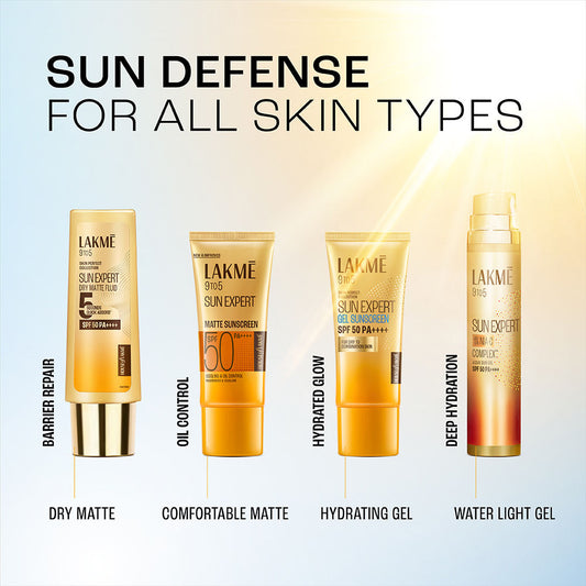 Lakmē Matte Sunscreen SPF 50 PA+++, Niacinamide|UVA/B Protection|For Normal To Oily Skin