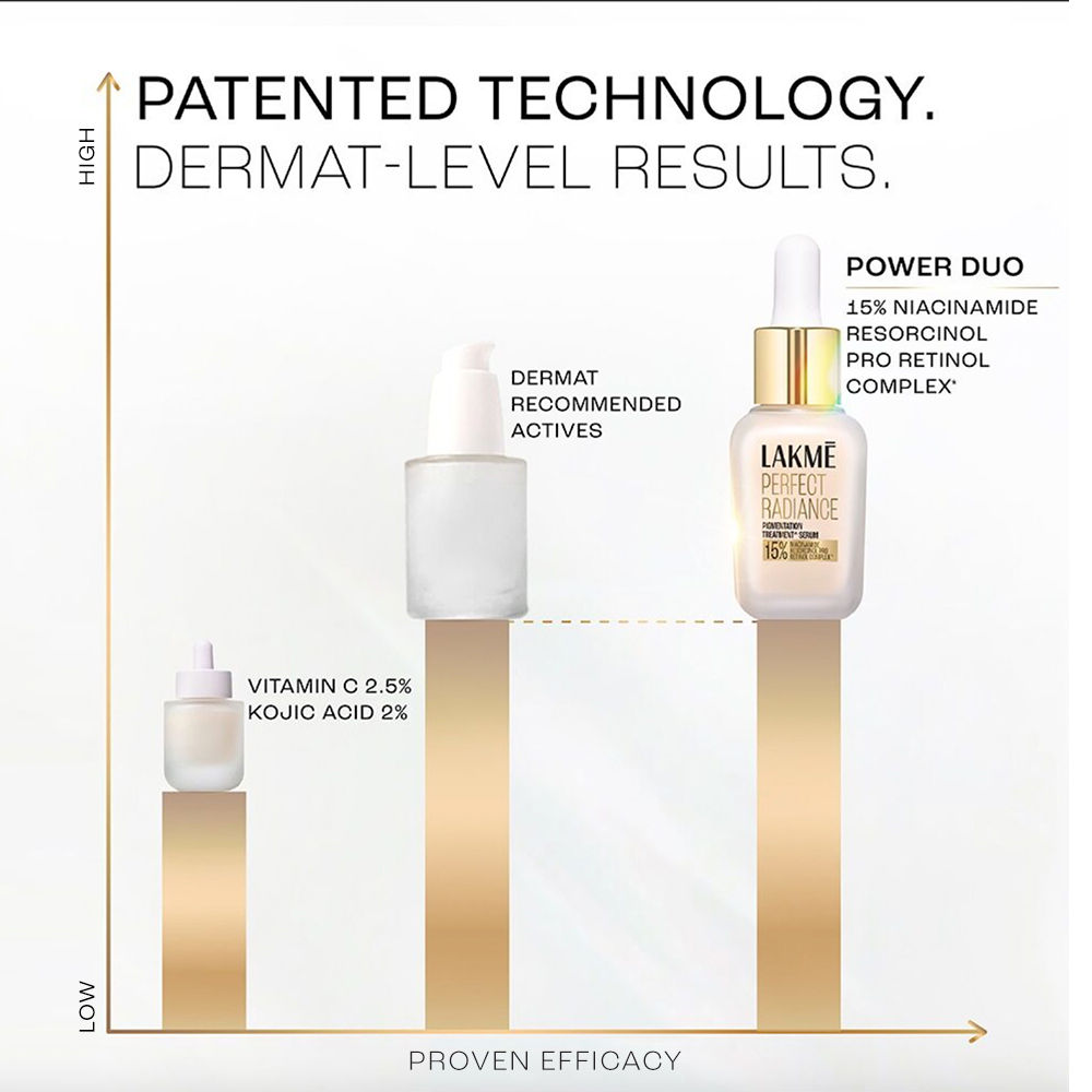 Lakmē Absolute Perfect Radiance Serum