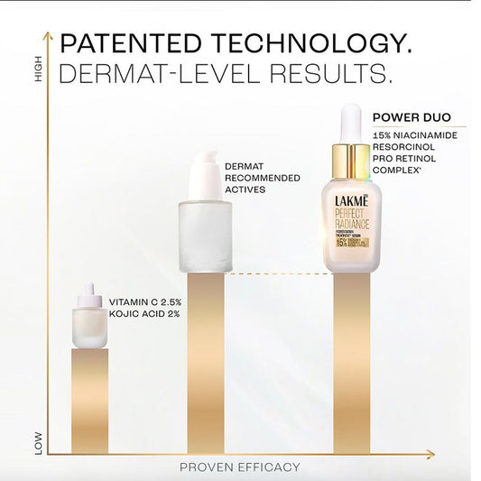 Lakmē Absolute Perfect Radiance Serum