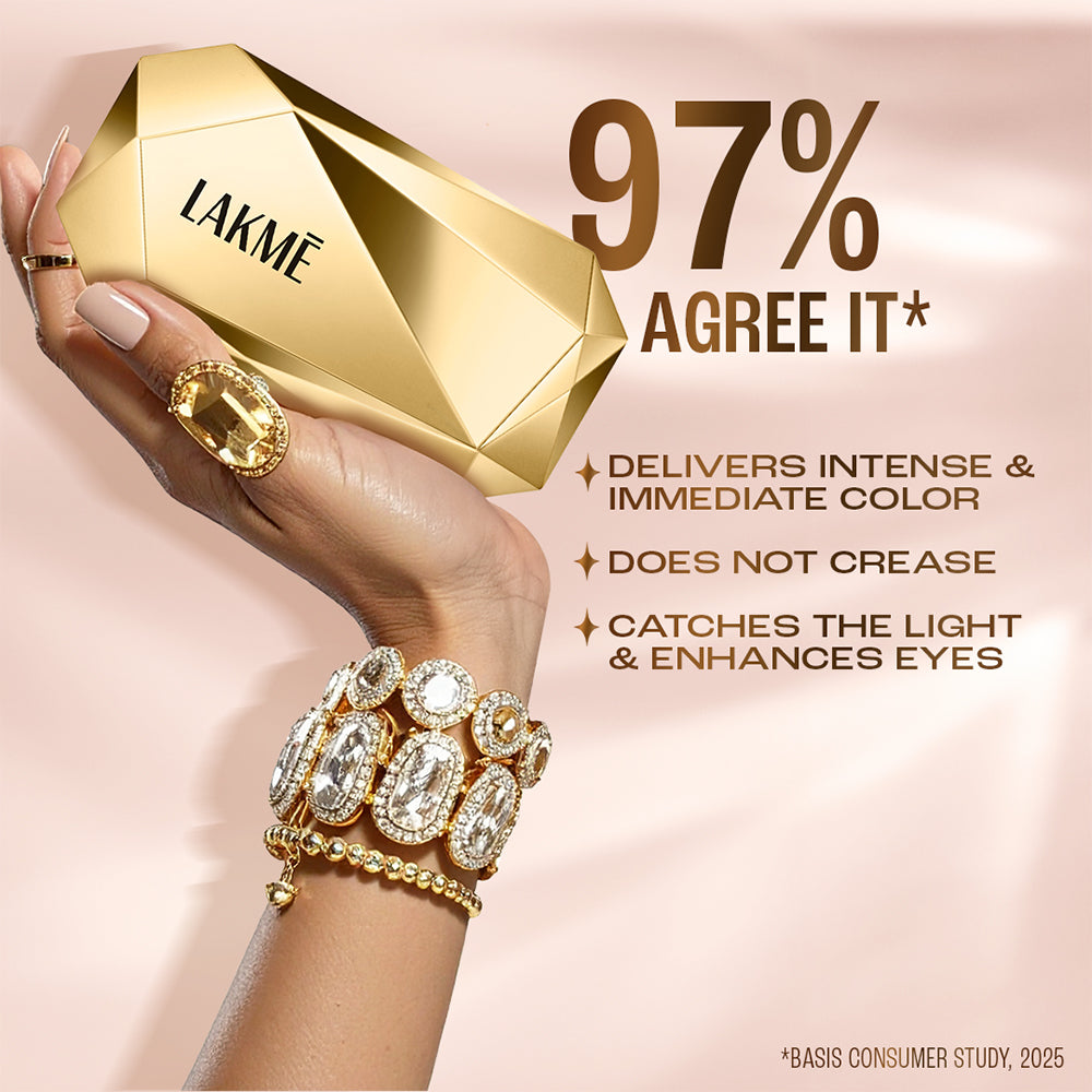 Lakmē Be-jewel Multichrome Eyeshadow