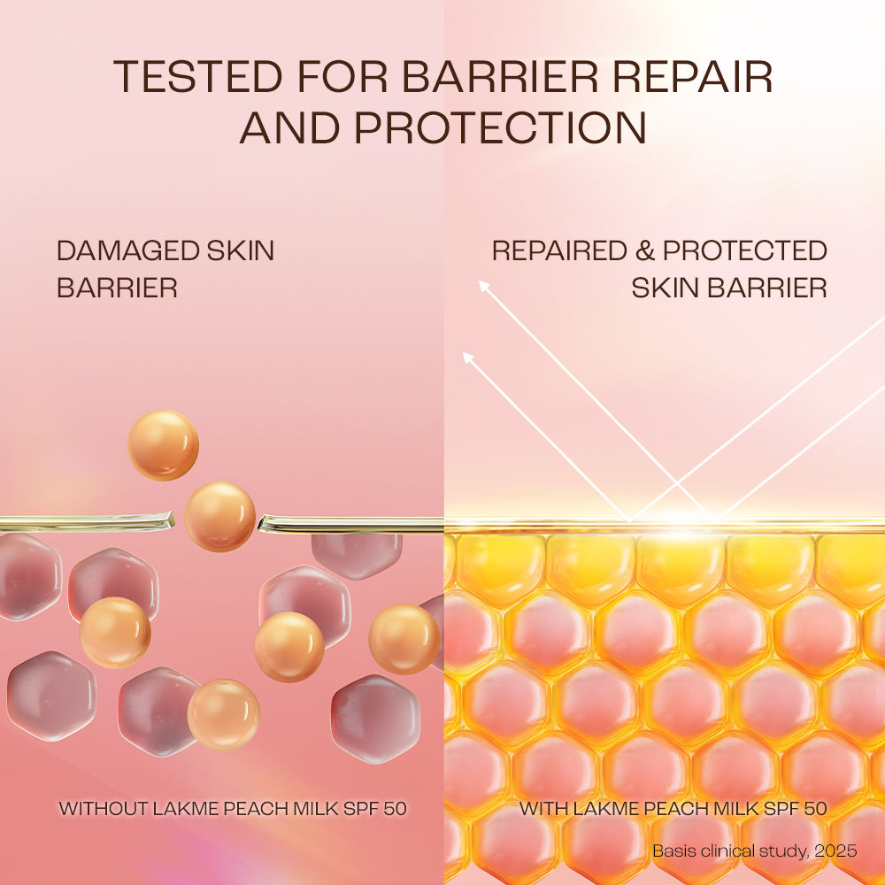 Lakmē Peach Milk SPF 50 Sunscreen Moisturiser