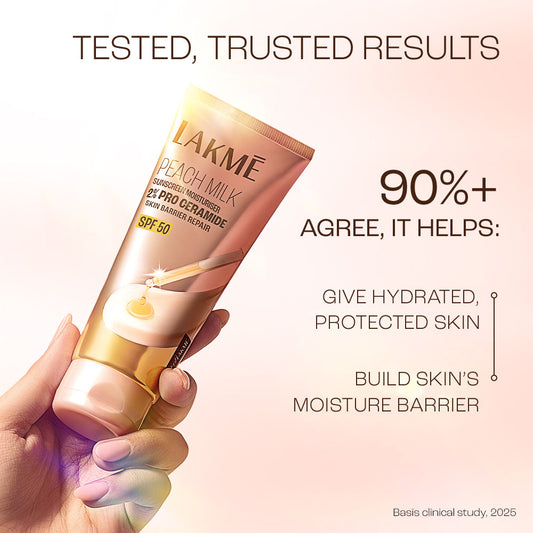 Lakmē Peach Milk SPF 50 Sunscreen Moisturiser