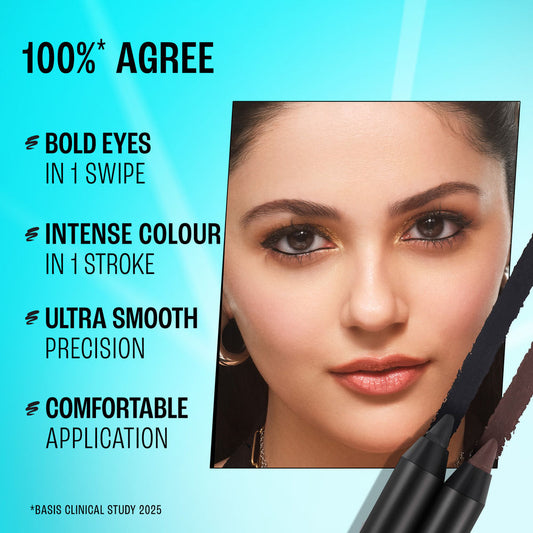 Lakmē 9to5 Eyeconic Ultra Smooth Kohl Liner Intense Black 5