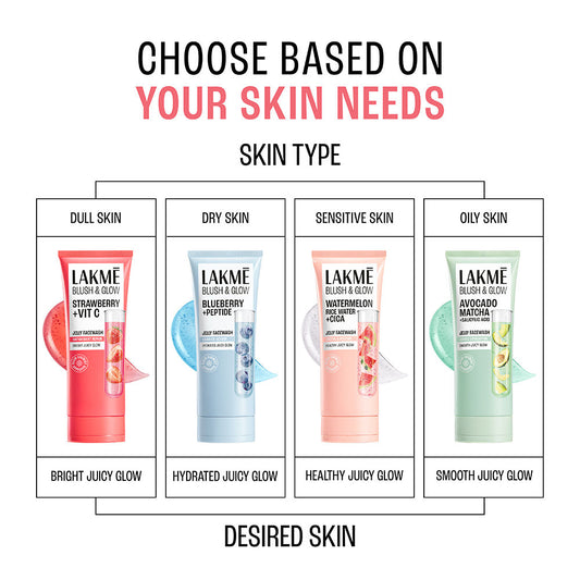 Lakmē Blush & Glow Strawberry + Vitamin C Jelly Face Wash