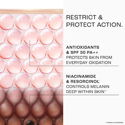 Lakmē Absolute Perfect Radiance Skin Brightening Day Creme 50 g