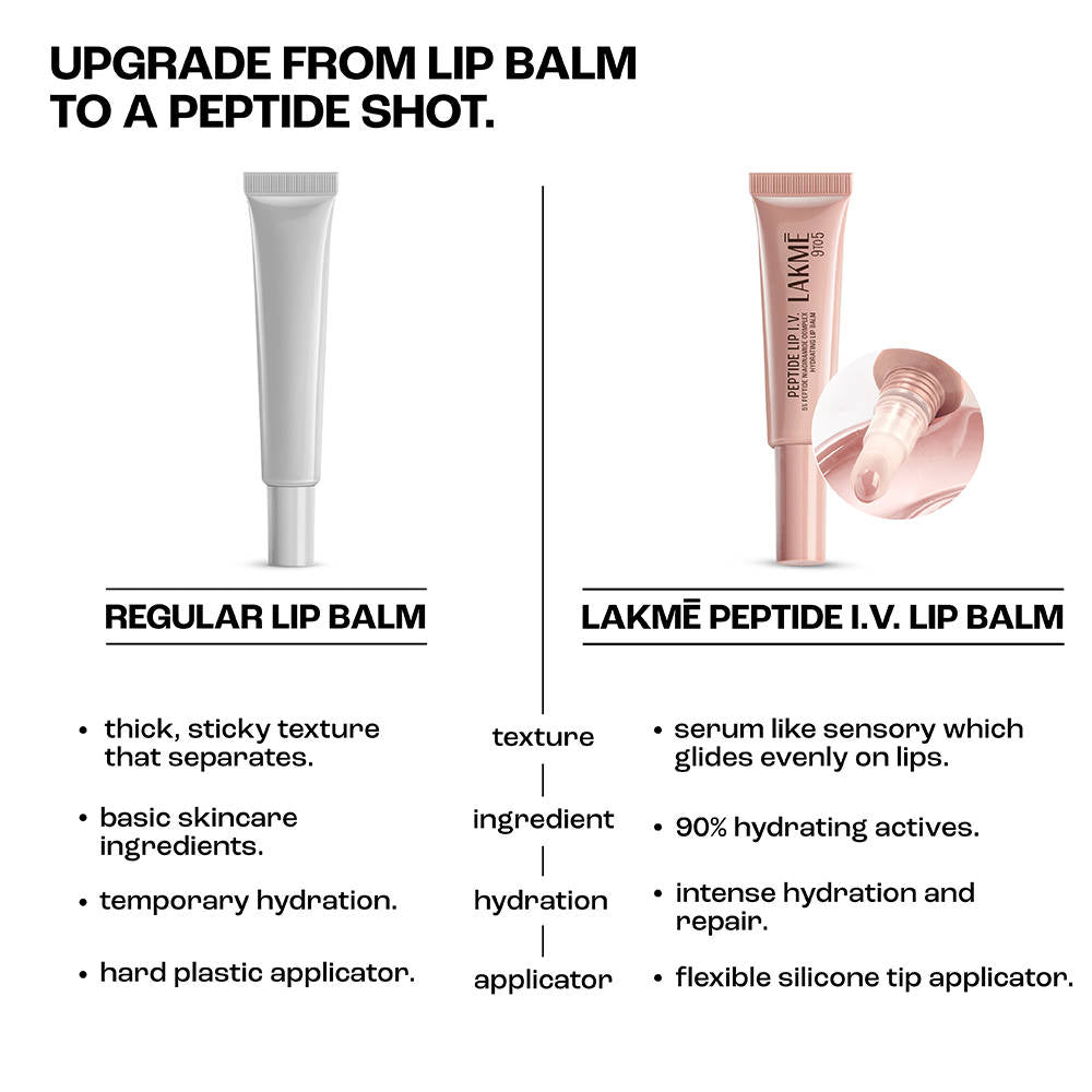 Lakmē Peptide Lip I.V. Hydrating Lip Balm OG Overnight Achiever 9