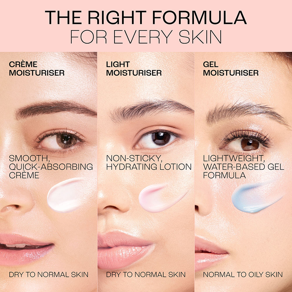 Lakmé Peach Moisturiser with SPF 30 & Ceramide