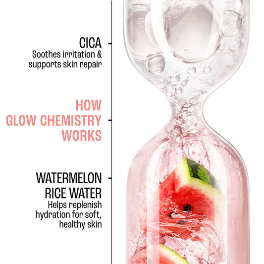 Lakmē Blush & Glow Watermelon + Rice Water Jelly Face Wash