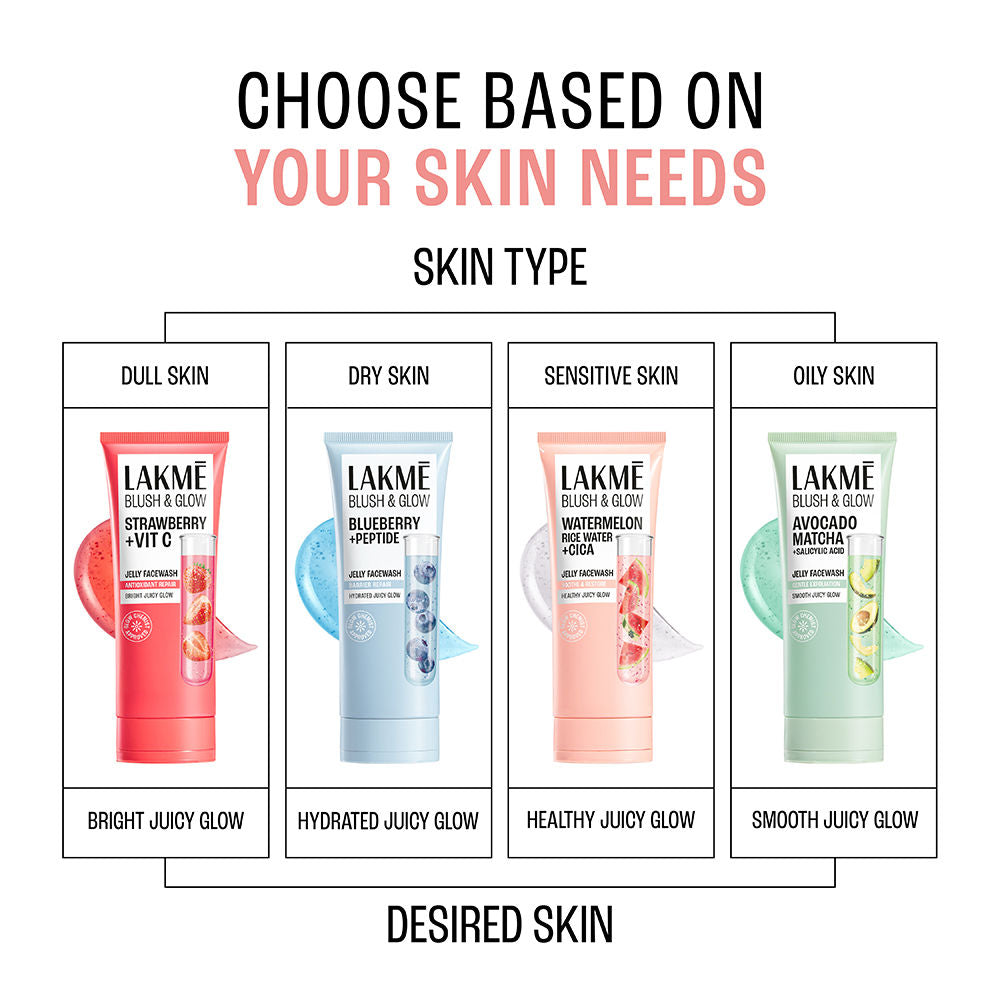Lakmē Blush & Glow Watermelon + Rice Water Jelly Face Wash