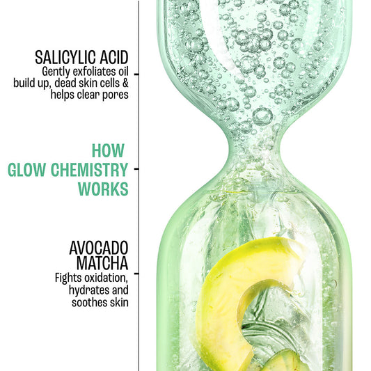 Lakmē Blush & Glow Avocado Matcha + Salicylic Acid Jelly Face Wash