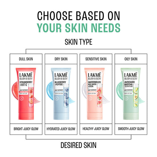 Lakmē Blush & Glow Avocado Matcha + Salicylic Acid Jelly Face Wash