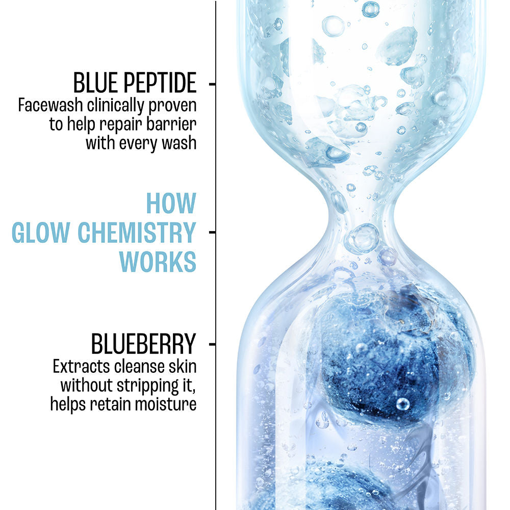 Lakmē Blush & Glow Blueberry + Peptide Jelly Face Wash